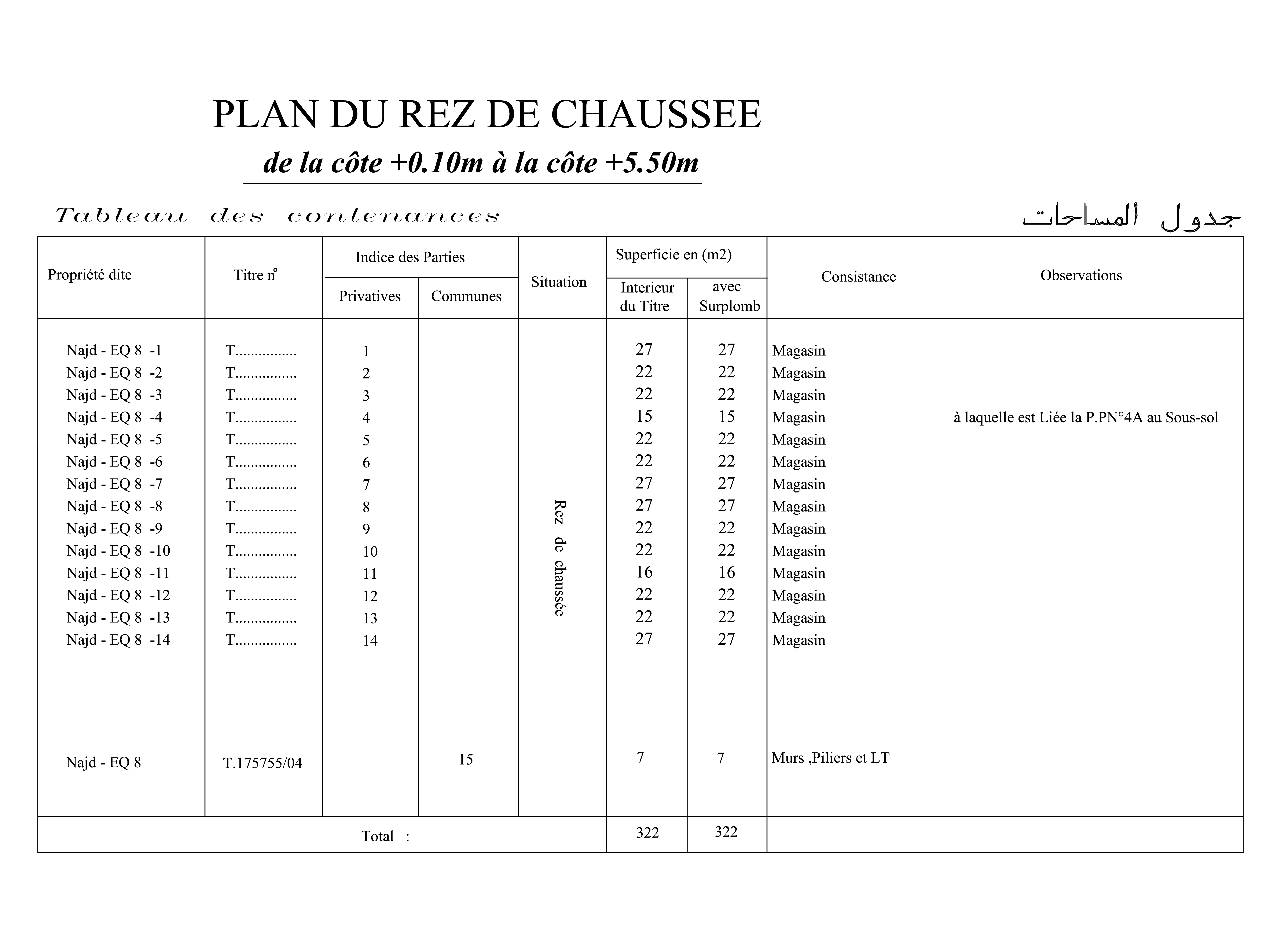 Table of areas and units (Tableau des Contenances)